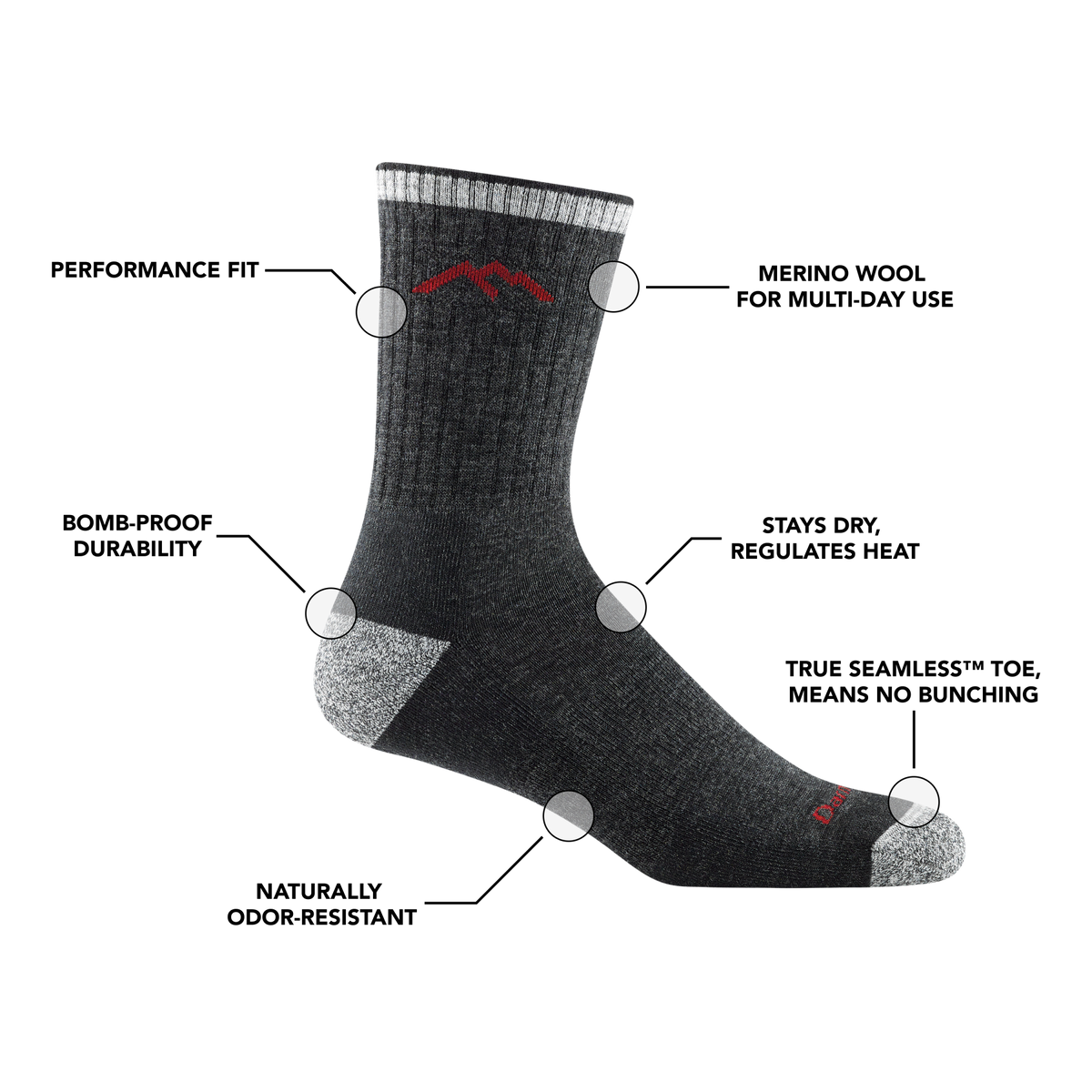 Men's Micro Crew Hiker 2-Pack